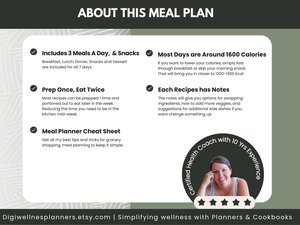 4 Weeks Low Histamine Meal Plan | 52 recipes | Grocery List | Simple Recipes| Nutritional Information