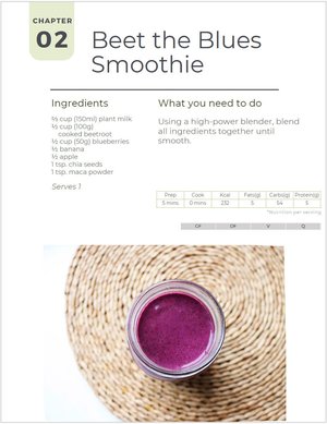 Digital Smoothie Recipes, healthy recipes PDF downlad, breakfast, healthy breakfast recipes Wellness, Healthy Living, GoodNotes,