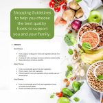 Quick Healthy Easy 7 Day Meal Plan / Meals under 15 minutes / Recipes for a family of 4 (can be modified) / Balance Meals for a week