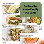 Quick Healthy Easy 7 Day Meal Plan / Meals under 15 minutes / Recipes for a family of 4 (can be modified) / Balance Meals for a week