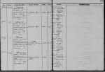 Slave Census Records of Cabo Rojo, Puerto Rico c.1872