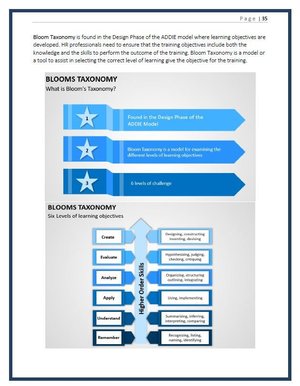 SHRM 2023-2024 Workbook Practice Questions for CP & SCP Exams