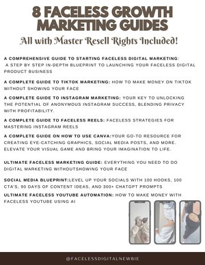 Done for you FACELESS Digital Marketing Guide Bundle with Master Resell Rights MRR & Private Label Rights PLR Done-For-You Digital Products