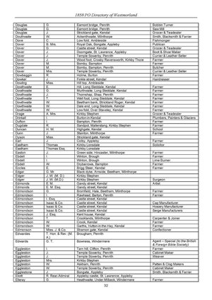 Inhabitants of Westmorland as listed in the 1858 Post Office Directory - PDF download - Parish Churches, Kendal, Ambleside - genealogy