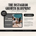 Instagram Growth Blueprint Course Faceless Digital Marketing Guide MRR PLR DFY Ig Master Resell Right Social Media Done For You Canva