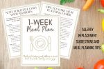 1-Week Baby/Toddler Meal Plan | Grocery List | Meal Plan Recipe Cards | Baby-led Weaning & Toddler Eating