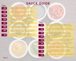 Chicken Wings Homemade Sauces Recipes For 100 Cents! 1 Cent per Recipe! Best Recipe Guide Included!