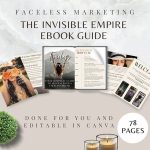 Master Faceless Marketing Guide, The Invisible Empire, PLR Digital Products Canva, Resell Rights Products, Faceless Marketing PLR