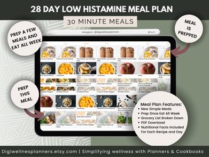 4 Weeks Low Histamine Meal Plan | 52 recipes | Grocery List | Simple Recipes| Nutritional Information