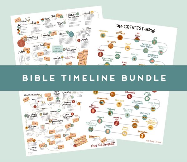 Bible Timeline, Bible Journaling, Digital Download--BUNDLE