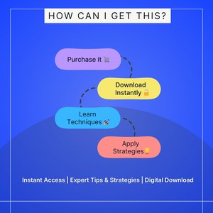 ChatGPT Prompt Engineering - Strategies for Crafting Compelling Prompts | ChatGPT Prompts, ChatGPT Guide, ChatGPT Prompting Techniques