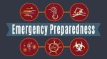 Survival & Preparedness Digital Download Prepper Library - Updated With Over 800 Prepper Ebooks, Files, Guides, Manuals, Videos, and Books!!