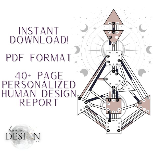 Basic Human Design report |40+ pagesUnlock potentialSelf -discovery