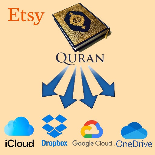 Download neatly organized, beautiful Quran recitation, compiled dropbox, OneDrive, iCloud, Google Drive, Simplify your spiritual collection
