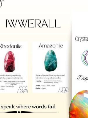 Crystal Wisdom: editable watercolor gemstone meaning cards - printable and personalize your journey with the power of stones