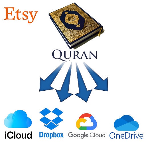 Download neatly organized, beautiful Quran recitation, compiled dropbox, OneDrive, iCloud, Google Drive, Simplify your spiritual collection
