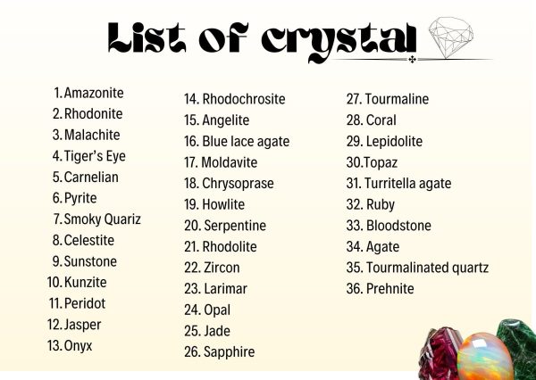 Crystal Wisdom: editable watercolor gemstone meaning cards - printable and personalize your journey with the power of stones