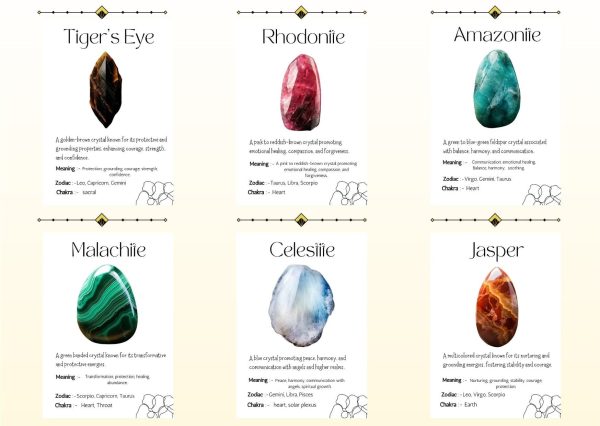 Crystal Wisdom: editable watercolor gemstone meaning cards - printable and personalize your journey with the power of stones