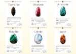 Crystal Wisdom: editable watercolor gemstone meaning cards - printable and personalize your journey with the power of stones