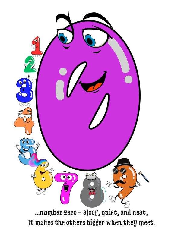 Funny Numbers - Digital Children's Book - Story Book - PDF/Printing Download - Story Before going to sleep - Educational/Fun - Counting/Colors 2-4 Age
